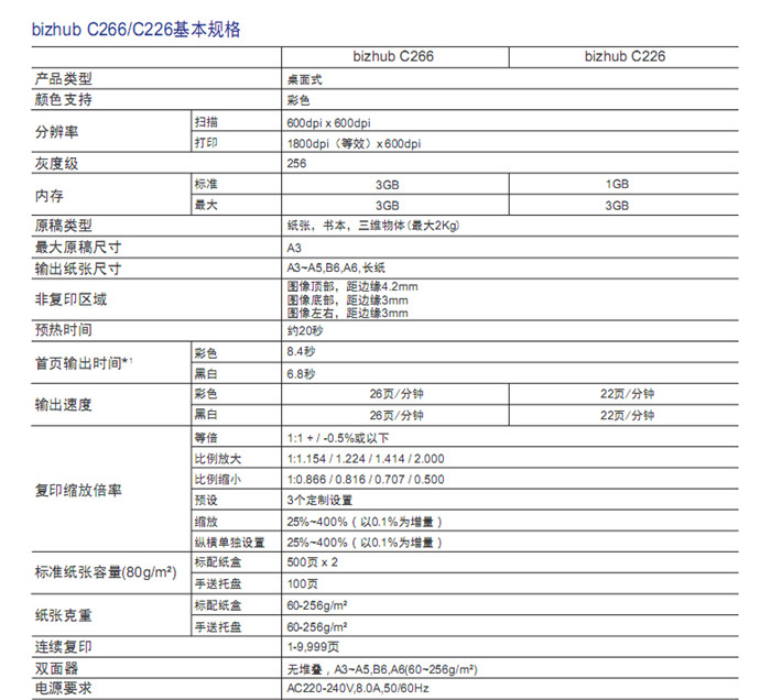 柯尼卡美能達C266彩色復印機基本規格-科頤辦公 柯尼卡美能達C266彩色復印機基本規格-科頤辦公