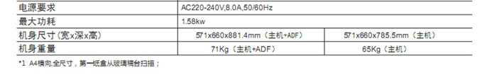 柯尼卡美能達C266彩色復印機基本規格-科頤辦公 柯尼卡美能達C266彩色復印機基本規格-科頤辦公
