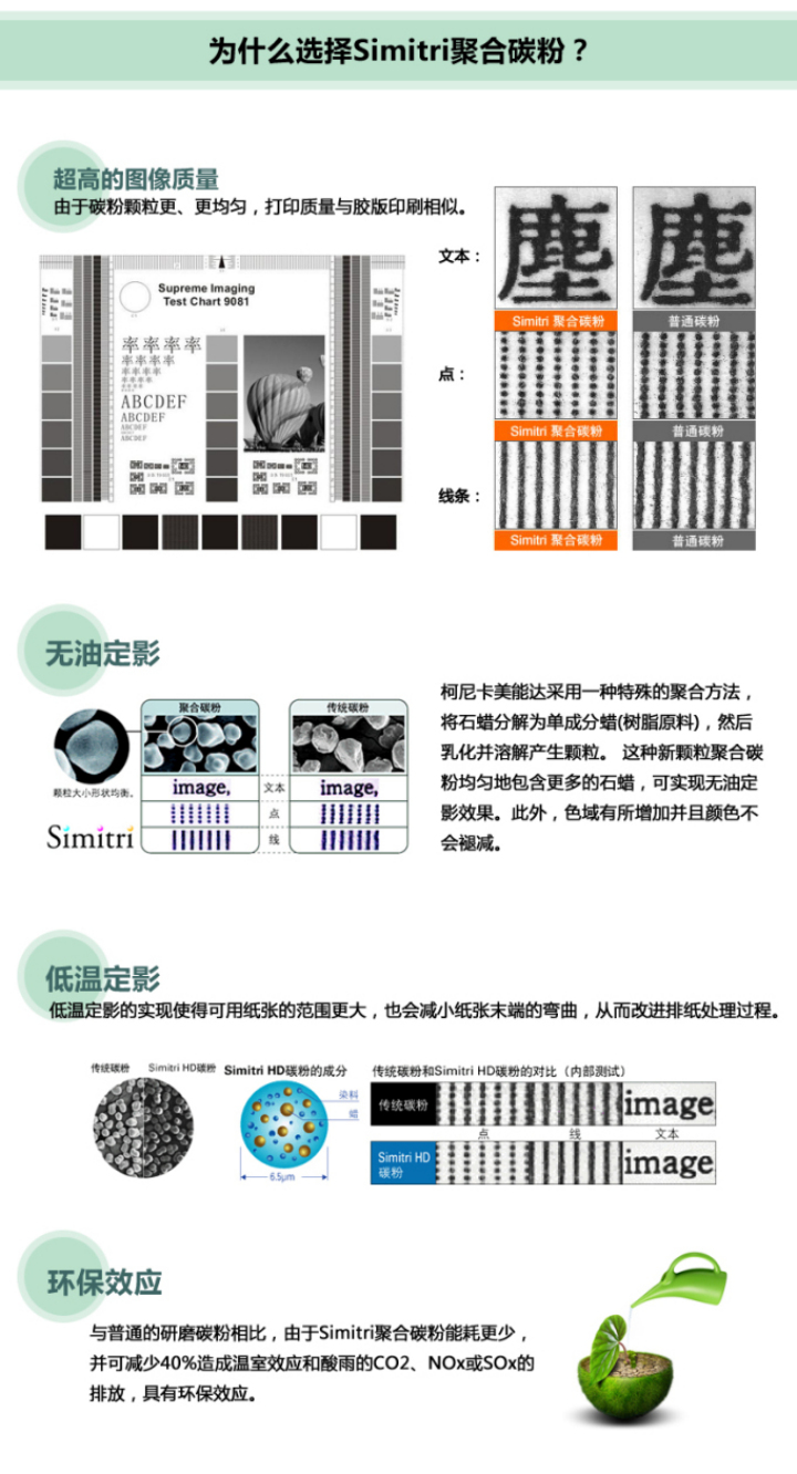 植物型Simitri聚合碳粉特點:無油定影 植物型Simitri聚合碳粉特點:無油定影