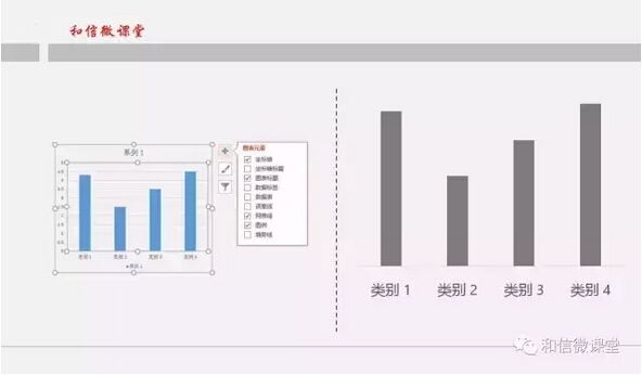 PPT初級階段:基本美化處理 PPT初級階段:基本美化處理