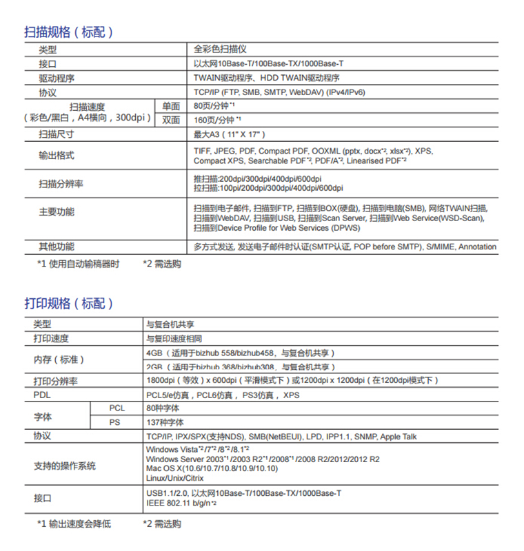 柯尼卡美能達458掃描規格、打印規格-科頤辦公 柯尼卡美能達458掃描規格、打印規格-科頤辦公