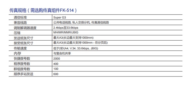柯尼卡美能達458傳真規格-科頤辦公 柯尼卡美能達458傳真規格-科頤辦公