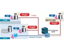 國際秘書節(jié) 柯尼卡美能達復(fù)印機“貼心商務(wù)管家”優(yōu)質(zhì)的文印體驗
